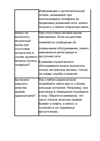 Страница 55