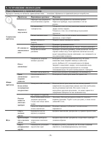 Страница 26