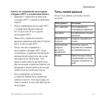 Страница 47