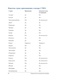Страница 88