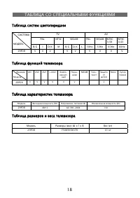 Страница 18