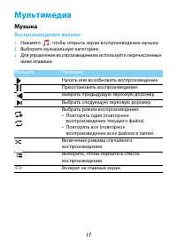 Страница 17