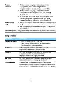 Страница 27