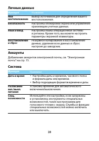 Страница 28
