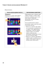 Страница 32