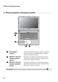 Страница 14