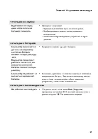 Страница 41