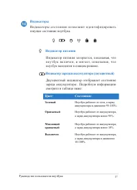 Страница 17
