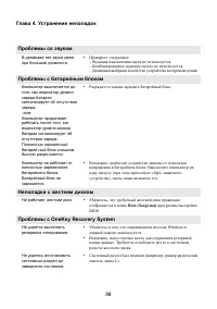 Страница 36