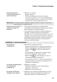 Страница 35