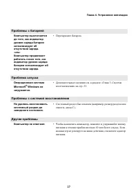 Страница 31