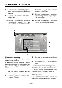 Страница 22