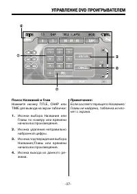 Страница 27