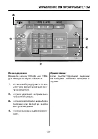 Страница 31