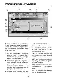 Страница 32