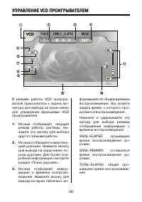 Страница 36