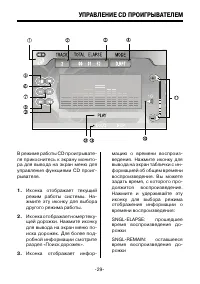 Страница 29