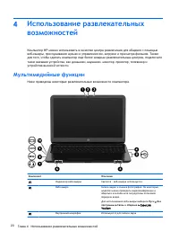 Страница 30