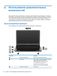 Страница 36