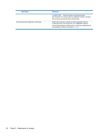 Страница 54