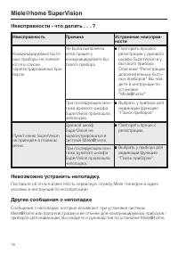 Страница 78