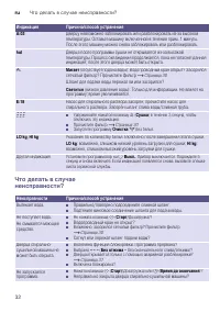Страница 32