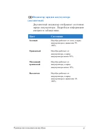 Страница 17