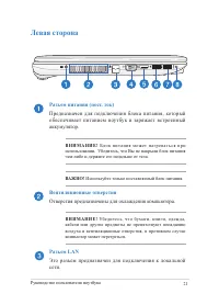 Страница 21