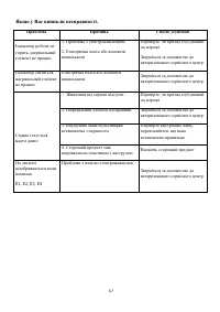 Страница 67