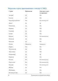 Страница 94