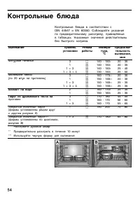 Страница 54