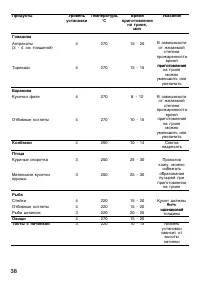 Страница 38