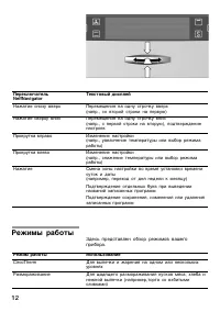 Страница 12