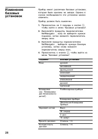Страница 28