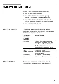 Страница 31