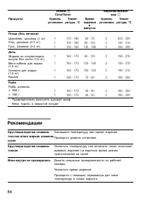 Страница 54
