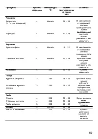 Страница 59