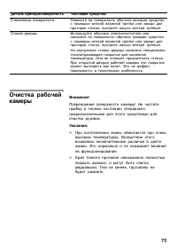 Страница 75