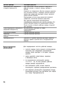 Страница 76