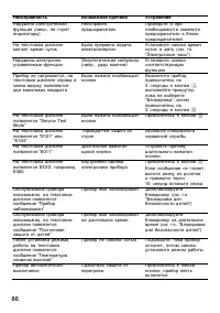 Страница 86