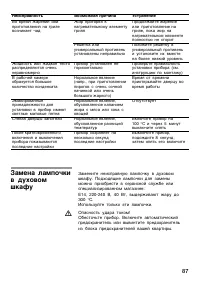 Страница 87