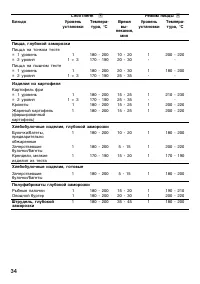 Страница 34