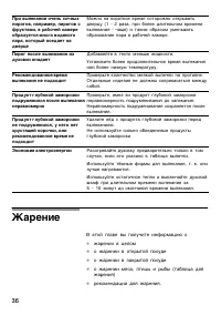 Страница 36