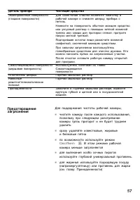 Страница 57