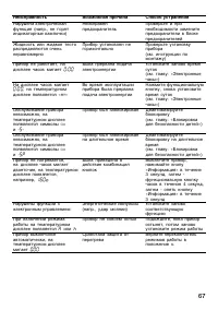 Страница 67