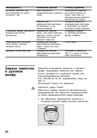 Страница 68