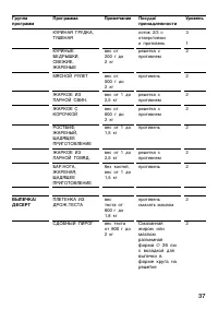 Страница 37