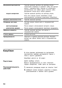 Страница 54