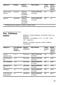 Страница 71