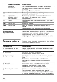 Страница 10